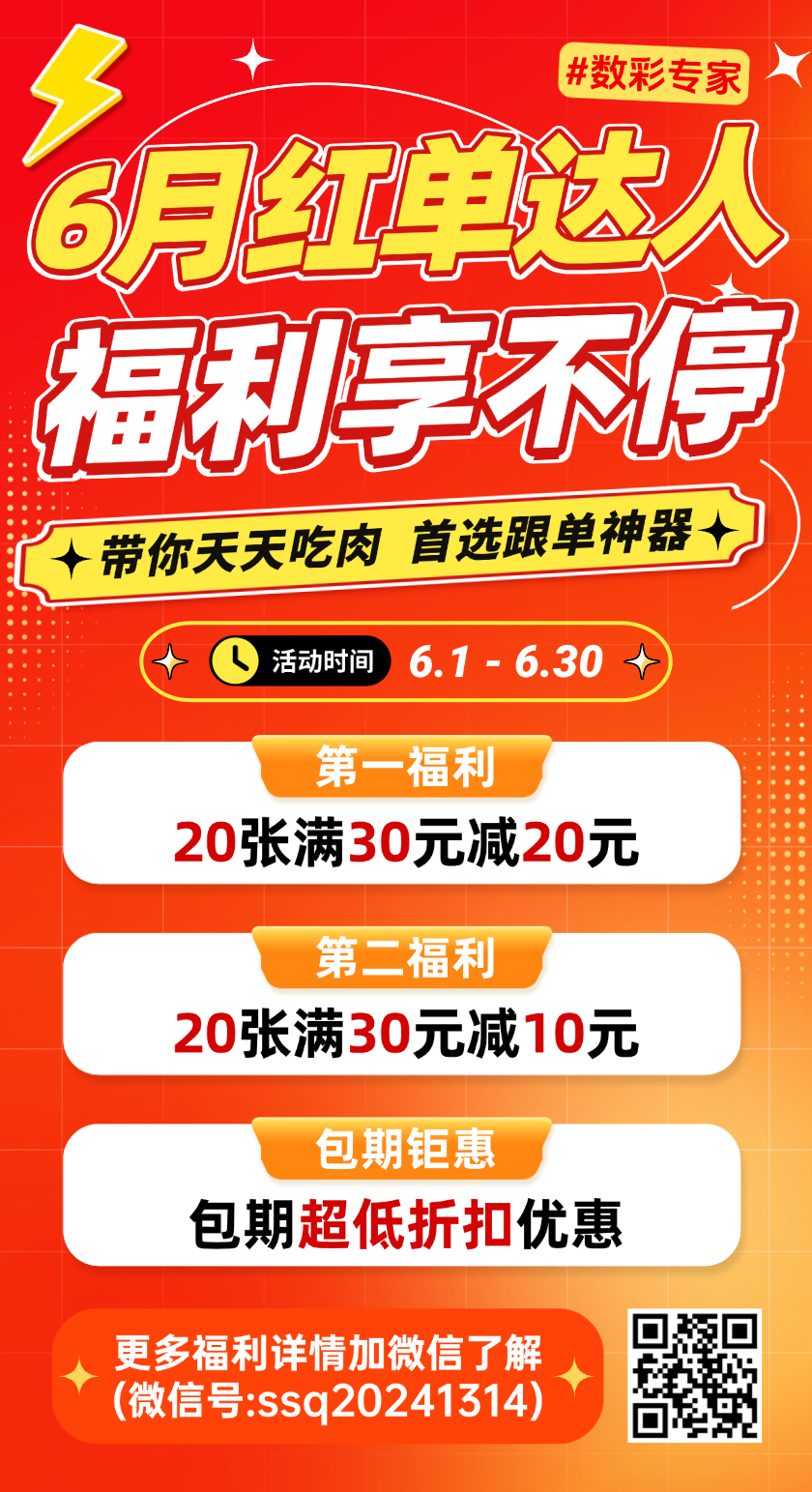 排列三第2026168期跨度分析推荐 组选复式推荐